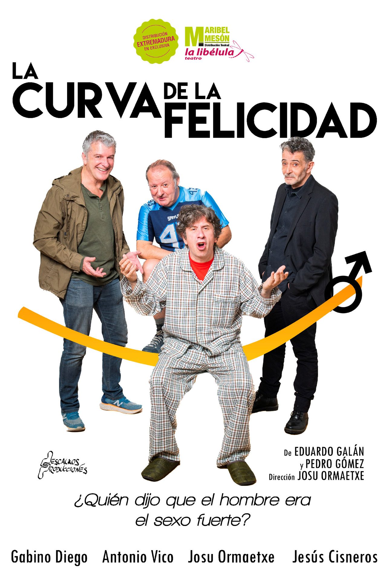 La Curva de la Felicidad