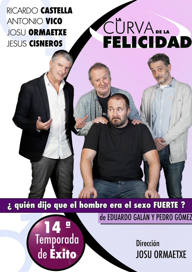 La curva de la felicidad